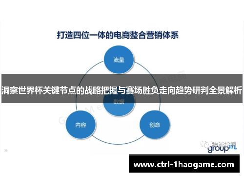 洞察世界杯关键节点的战略把握与赛场胜负走向趋势研判全景解析 洞察世界杯关键节点的战略把握与赛场胜负走向趋势研判全景解析