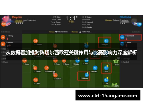 从数据看加维对阵切尔西欧冠关键作用与比赛影响力深度解析 从数据看加维对阵切尔西欧冠关键作用与比赛影响力深度解析