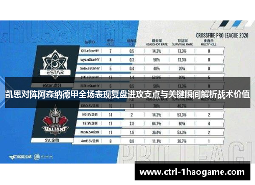 凯恩对阵阿森纳德甲全场表现复盘进攻支点与关键瞬间解析战术价值 凯恩对阵阿森纳德甲全场表现复盘进攻支点与关键瞬间解析战术价值