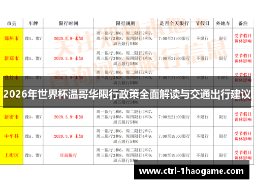 2026年世界杯温哥华限行政策全面解读与交通出行建议 2026年世界杯温哥华限行政策全面解读与交通出行建议